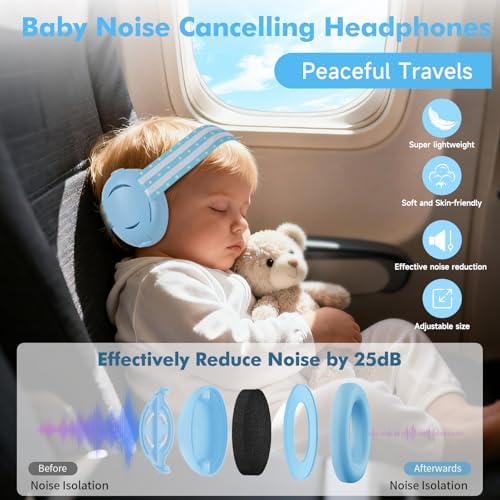 Close up of hypoallergenic ear cushions for baby