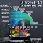 SongLong hydroponic water pump detached components for tool-free cleaning.
