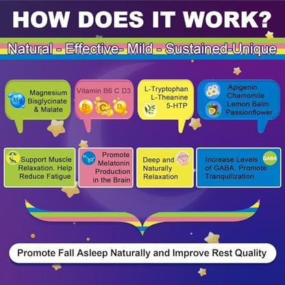 Neviss non melatonin sleep and relaxation gummies side label detailing the time release blend instructions.