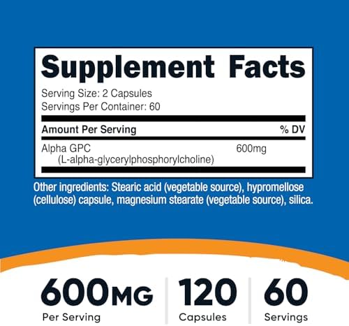Choline supplement with glycerophosphocholine for brain health and memory wellness