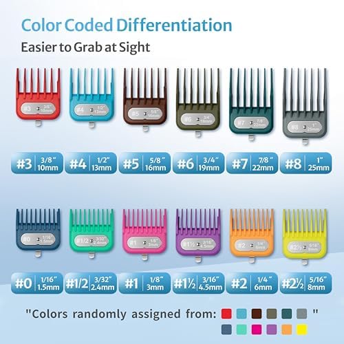 CLIPFIT 12 piece styling guard kit showing clear embossed size number markings from zero to eight