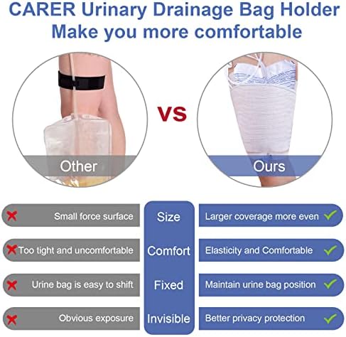 Urine bag holder sleeve showing integrated pocket for drainage bag stabilization.