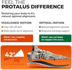 Protalus M100 Elite gray and orange polyurethane foam construction