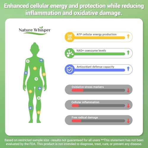 Nature Whisper dietary supplement bottle premium import branding view