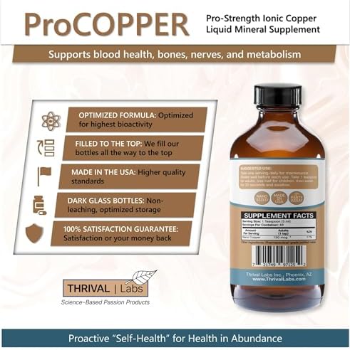 Back label view of Thrival Labs 30 PPM ionic colloidal copper liquid dietary supplement.