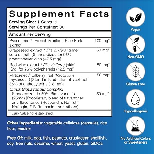 Patient One French maritime pine bark antioxidant supplement nutrition facts label view.