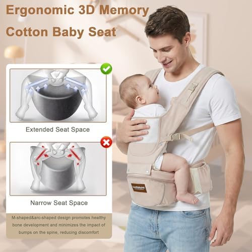 Detachable hip seat detail for Luollabytel baby carrier