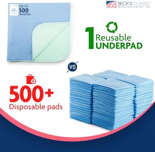 Demonstration of waterproof TPU backing layer of underpad