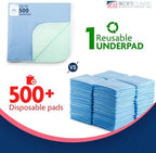 Demonstration of waterproof TPU backing layer of underpad