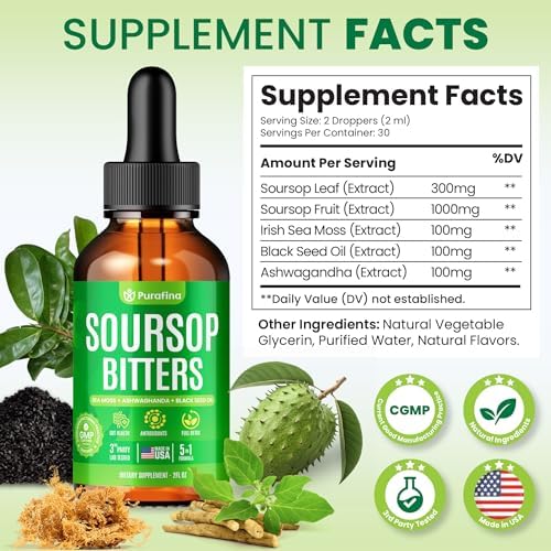 Purafina Soursop Bitters key botanical ingredients graphic
