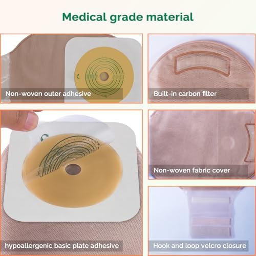 Greetmed colostomy supplies showing the secure ring connection between pouch and barrier