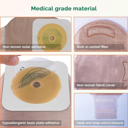 Greetmed colostomy supplies showing the secure ring connection between pouch and barrier