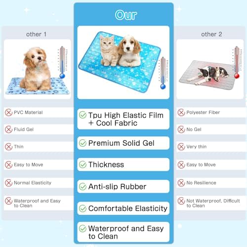 Yoheueoa Ice Silk Pet Pad showing the non slip rubber backing material.