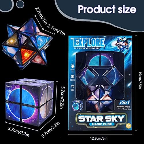 Luaxkpi sensory fidget toy displaying the detailed Earth and Saturn graphics.