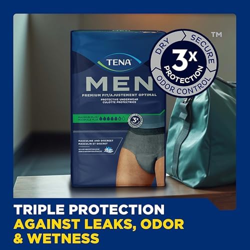 TENA protective underwear side view showing the convenient tear away seams