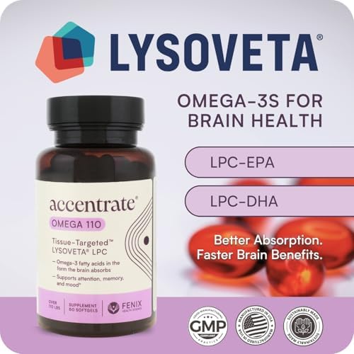 Multi-angle view of Accentrate Omega 110 dietary supplement showing allergen-free certifications.