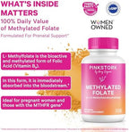 Pink Stork supplement label and nutritional facts