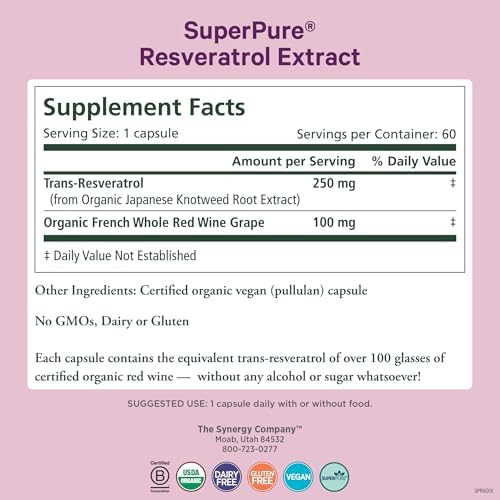 Pure Synergy SuperPure Resveratrol organic antioxidant supplement packaging