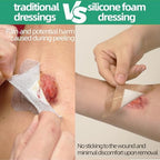 Jointown Coccyx and Buttocks Wound Dressing highlighting the specialized shape for sacral pressure ulcers.