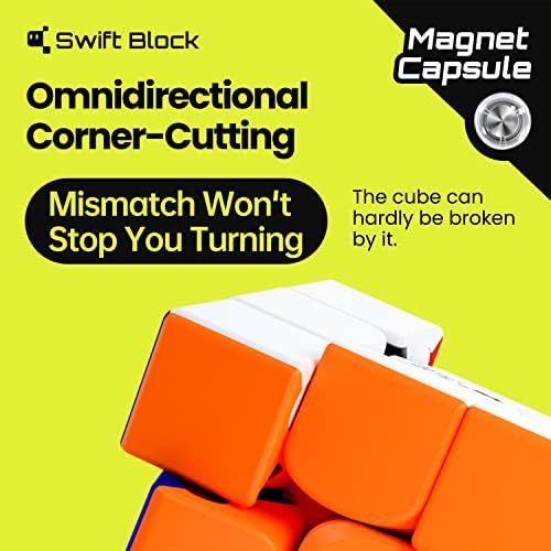 Internal look at the wing shaped IPG core structure of the Swift Block magnetic puzzle game.