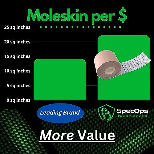 Military grade blister prevention moleskin for hiking and running