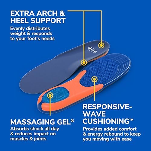 Side angle of the full-length orthotic inserts showing the thickness of the massaging gel.
