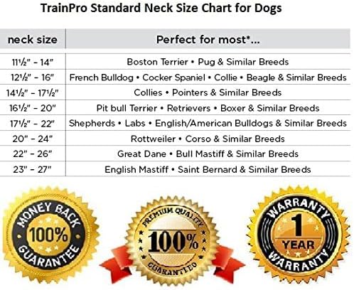 Side profile of EveryPet replacement band for shock collar