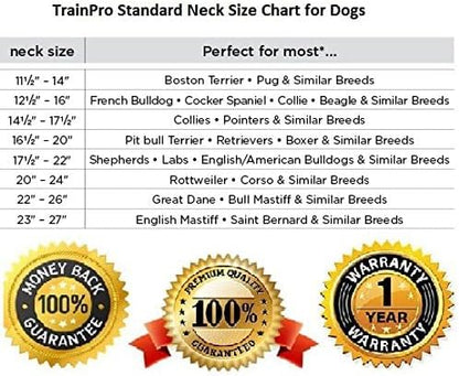 Side profile of EveryPet replacement band for shock collar