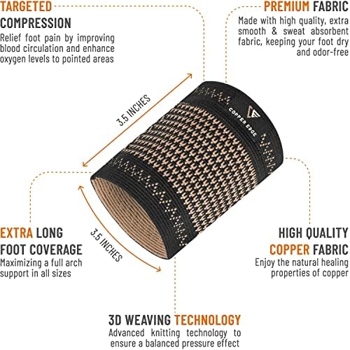 3D weaving detail of the Copper Edge arch relief sleeve for men and women.