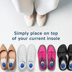 Imported Figly heel cushion packaging for authentic foot care solutions.