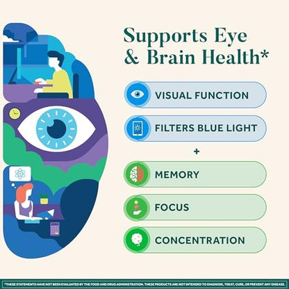 Neuriva Brain Plus Eye supplement bottle showing key cognitive ingredients