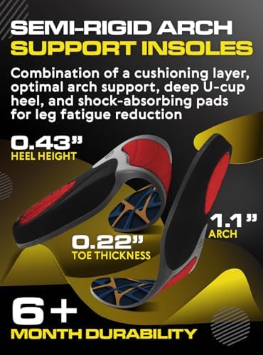 Trimmable CRUVHEAL orthotic shoe inserts showing the durable TPU and PU material layers.