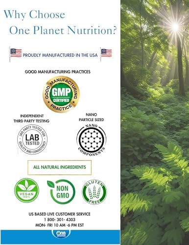 One Planet Nutrition Nano Gotu Kola side panel highlighting nano particle technology and enhanced absorption benefits