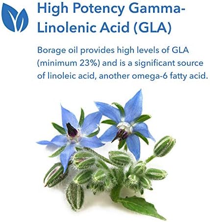 Allergy Research Group GLA Borage Oil ingredients panel