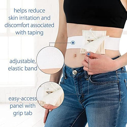 NelMed gastrostomy belt support panel designed for securing PEG G and J tubes without skin tape.