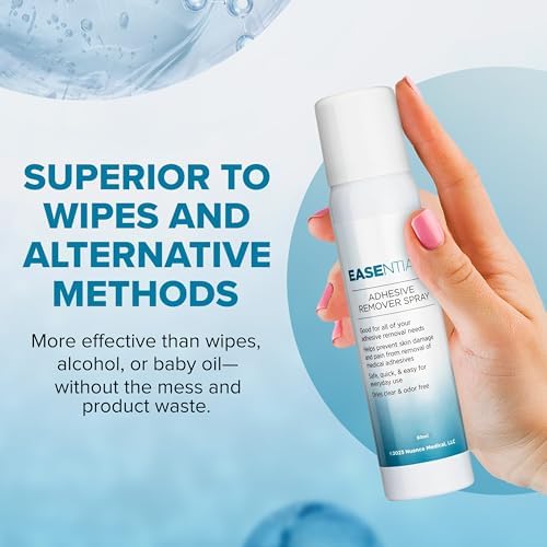 Odorless and latex free bandage remover spray for trauma free skin application