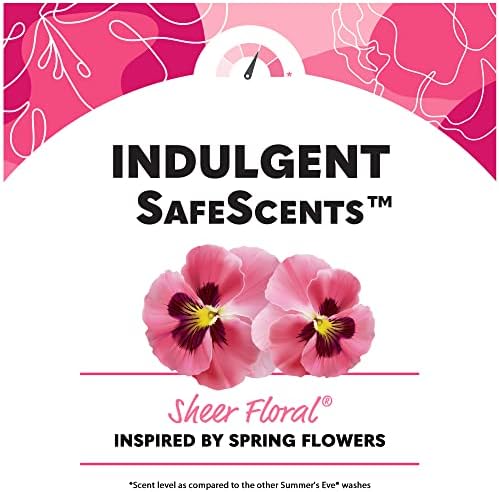 Summer's Eve hypoallergenic pH balanced spray ingredients and benefits