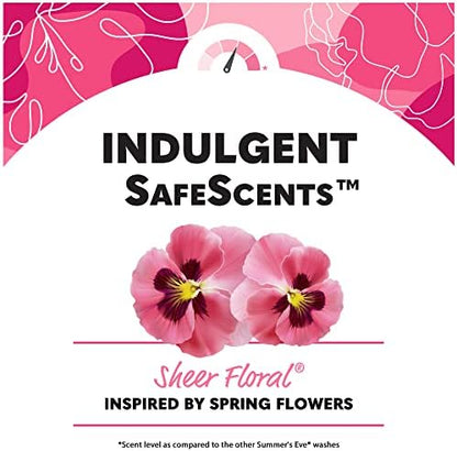 Summer's Eve hypoallergenic pH balanced spray ingredients and benefits