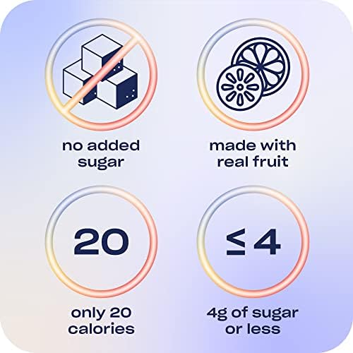 Recess Mood multi flavor magnesium supplement sparkling water box contents display