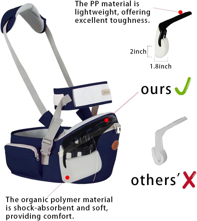 Honch ergonomic baby waist stool showing the thirty-degree angled cushioned seat design for proper infant posture.