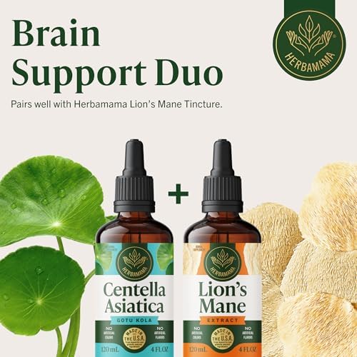 Premium imported USA Herbamama Centella asiatica tincture dropper presentation