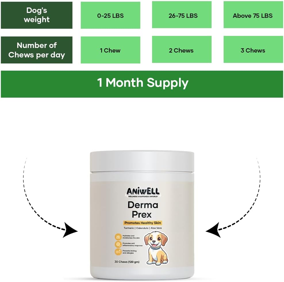 Dog supplement for seasonal allergy support and yeast infection relief