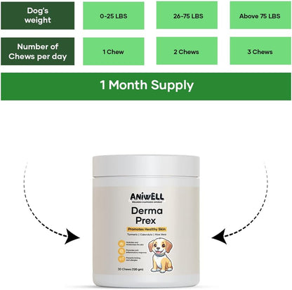 Dog supplement for seasonal allergy support and yeast infection relief