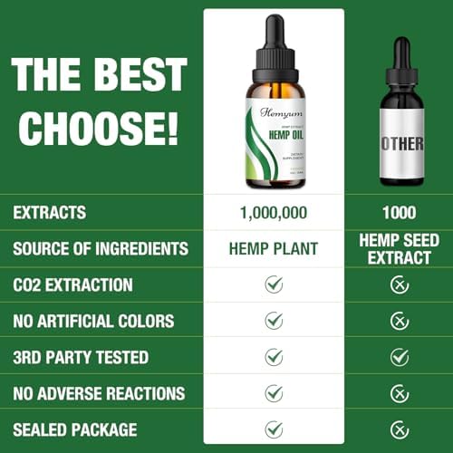 Hemyum hemp oil drops lifestyle wellness setting
