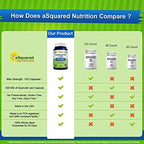 ASquared Nutrition Quercetin 120 vegetable capsules packaging