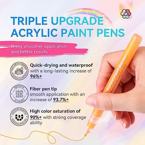 Close up of Saviland nail art pen fine tip for detail