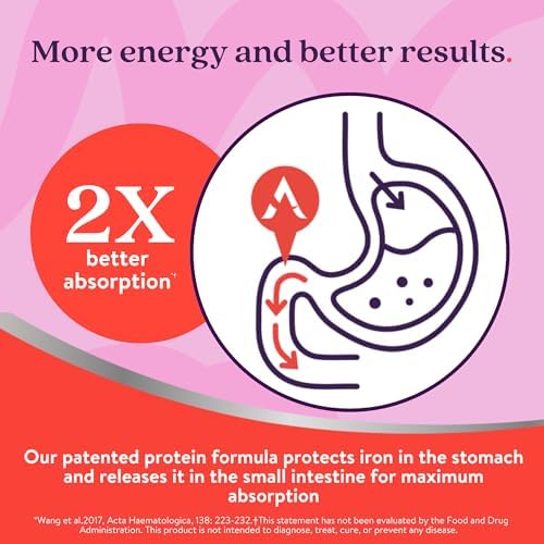 Authentic USA imported Active Iron capsules packaging highlighting energy and immunity support
