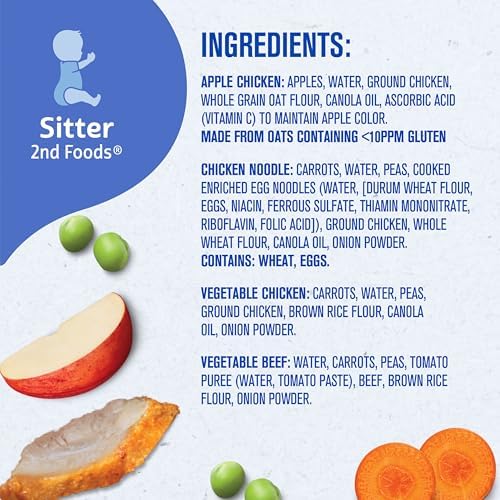 Nutritional label detail for Gerber Stage 2 Nourishing Blends baby food
