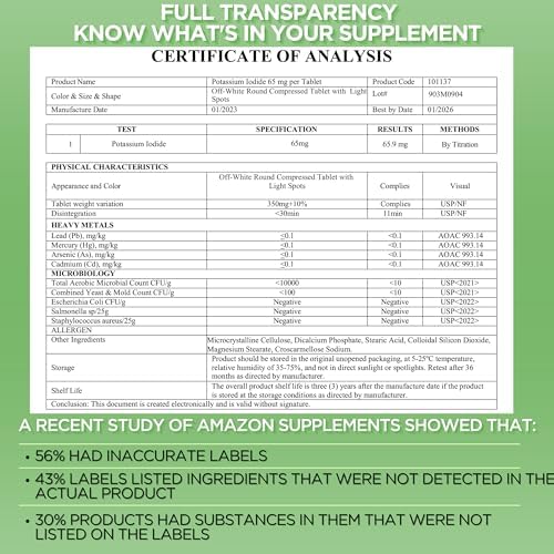 USA manufactured Thyroshield potassium iodide supplement bottle