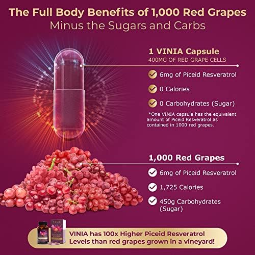 Authentic USA imported BioHarvest Vinia resveratrol supplement